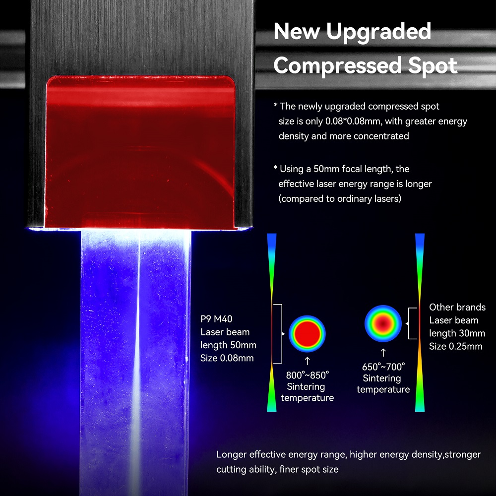 US-Direct-ATOMSTACK-P9-M40-Tragbare-Dual-Laser-Gravur-Schneidemaschine-55-W-Ausgangsleistung-DIY-Las-1993055-6